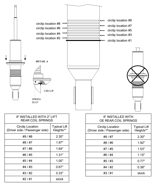 Load image into Gallery viewer, 1996-2002 3rd Gen 4Runner 6112-5160 Lift Kit - Bilstein