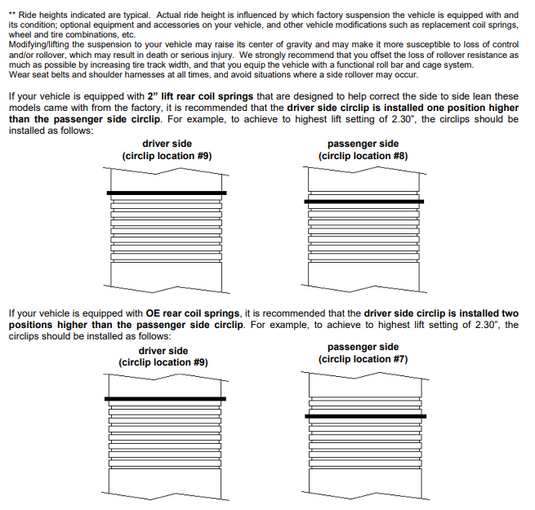 96-02 3rd Gen 4Runner Bilstein 6112 Front Lift Coilovers - Bilstein