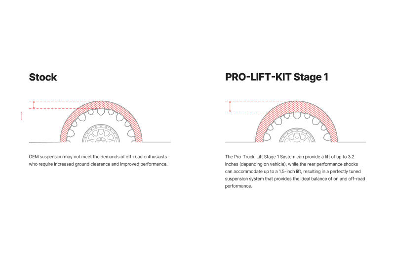Load image into Gallery viewer, Illustration Guide