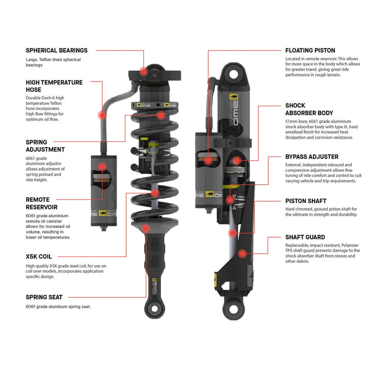 Load image into Gallery viewer, 2010-2024 5th Gen 4Runner Old Man Emu (OME) BP51 2.5" Lift Kit - Non-KDSS