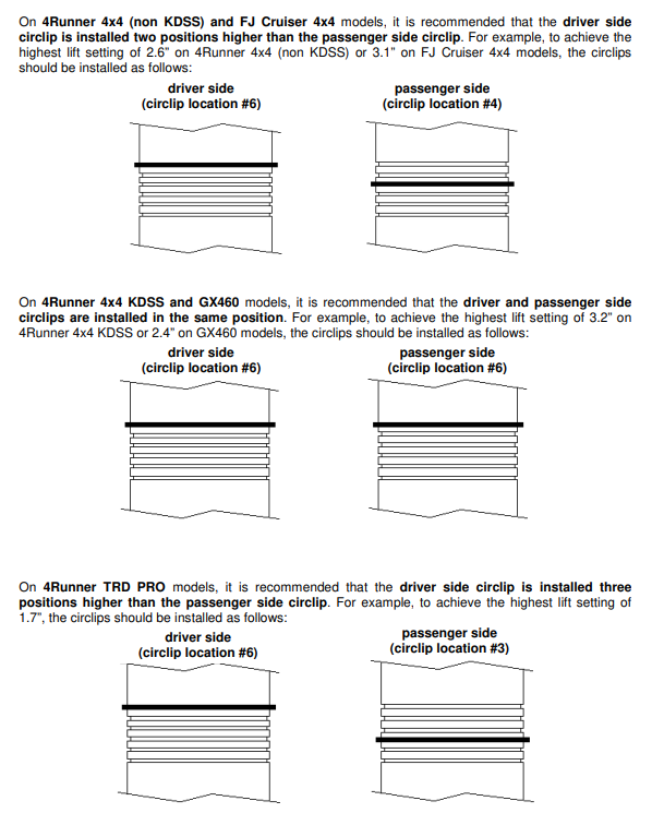 Load image into Gallery viewer, 10+ 5th Gen 4Runner Bilstein 6112/5160 Lift Kit - Bilstein