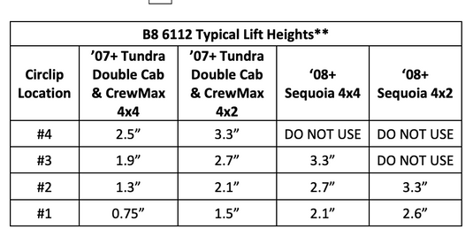 2008-2022 Sequoia Bilstein 6112 Leveling Kit