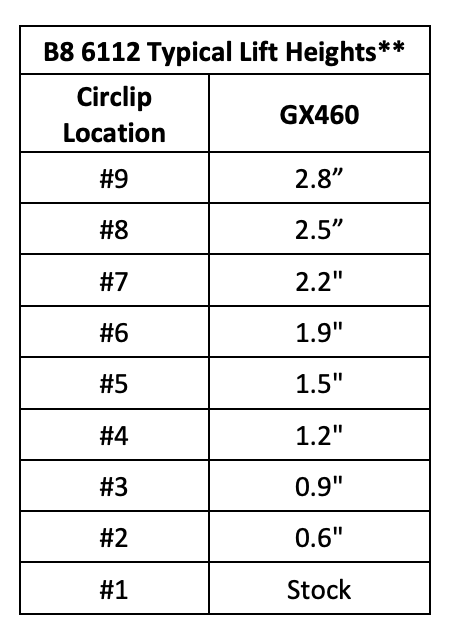 2010-2023 GX460 Bilstein 6112 Leveling Kit