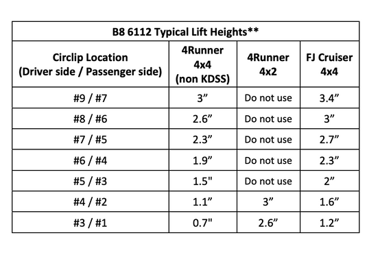 2010-2014 FJ Cruiser Bilstein 6112 Leveling Kit