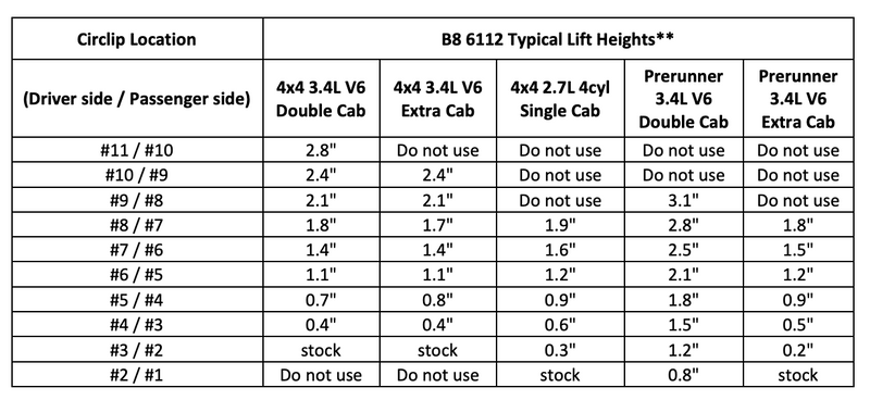 Load image into Gallery viewer, 1996-2004 1st Gen Tacoma Bilstein 6112/5160 Lift Kit