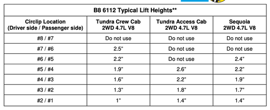 2000-2006 1st Gen Tundra Bilstein 6112/5100 Lift Kit