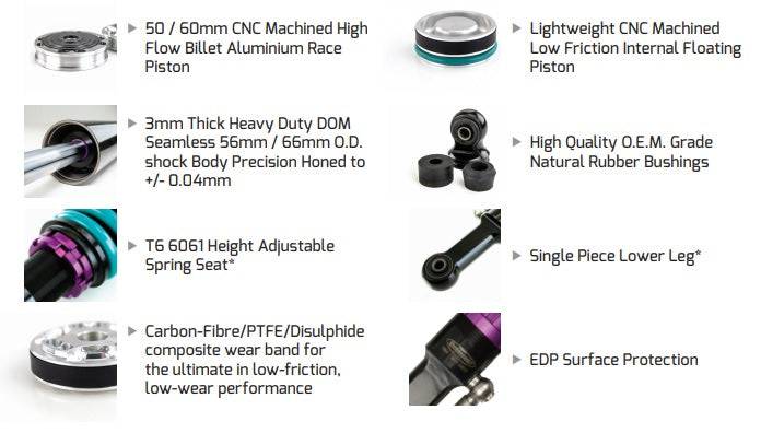Load image into Gallery viewer, Dobinsons 1" to 3.5" IMS Lift Kit Toyota 4Runner 2010-2023 (Non KDSS) - Dobinsons