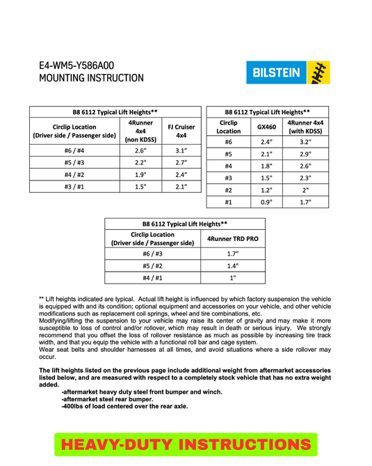 2010-2024 5th Gen 4Runner Bilstein 6112/5160 Lift Kit