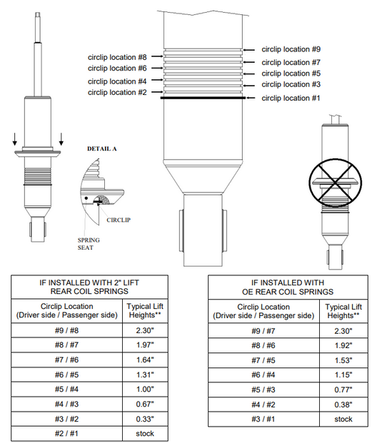 96-02 3rd Gen 4Runner Bilstein 6112 Front Lift Coilovers - Bilstein