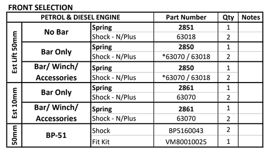 1990-1997 80 Series Land Cruiser Bilstein 5100 2