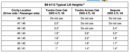 2001-2007 Sequoia Bilstein 6112 Leveling Kit