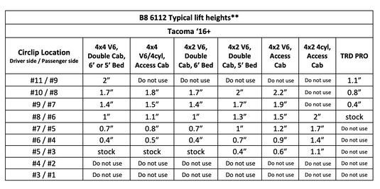 2016-2023 3rd Gen Tacoma Bilstein 6112/5100 Lift Kit
