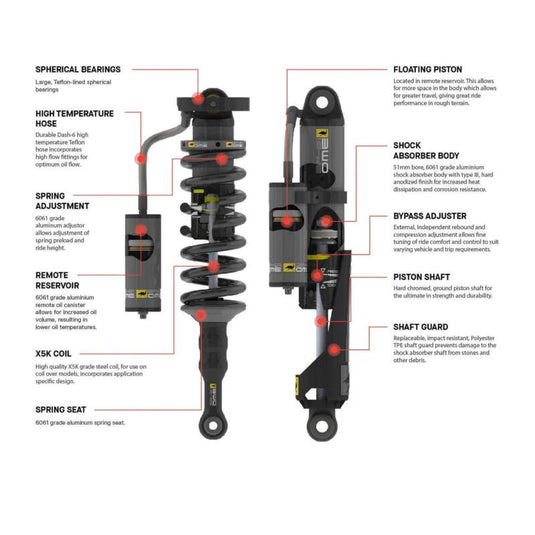 Old Man Emu BP-51 coilover and shock features