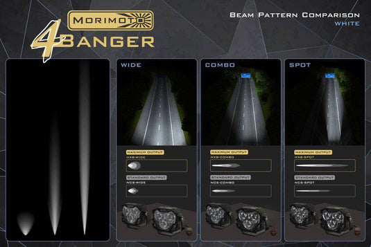 Morimoto 4Banger HXB LED Pods - Morimoto